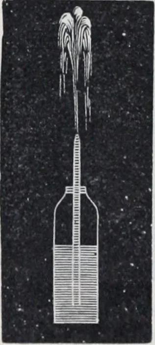 An illustration from The high school physics, 1887, leaf 79
