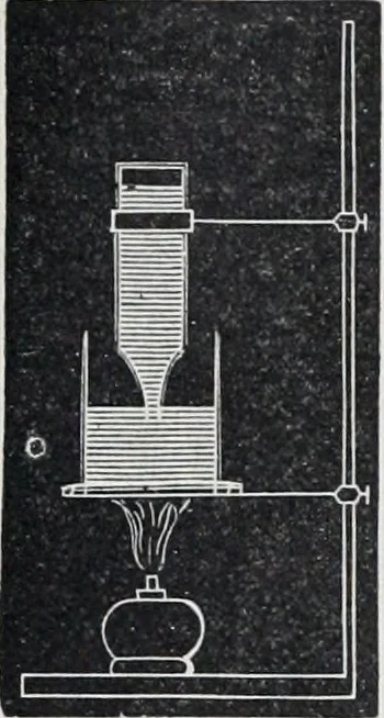An illustration from The high school physics, 1887, leaf 80