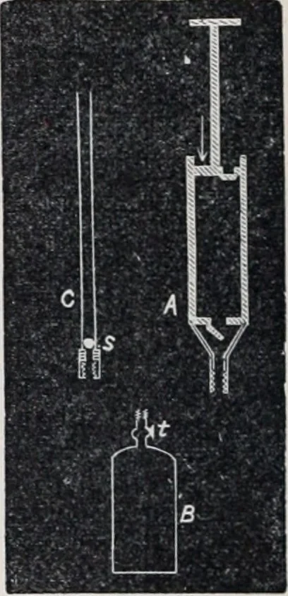 An illustration from The high school physics, 1887, leaf 81