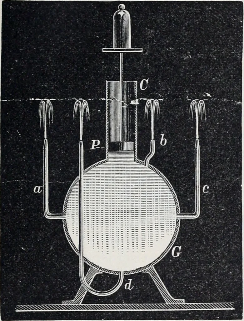 An illustration from The high school physics, 1887, leaf 82
