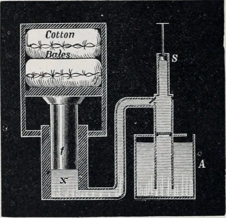An illustration from The high school physics, 1887, leaf 85