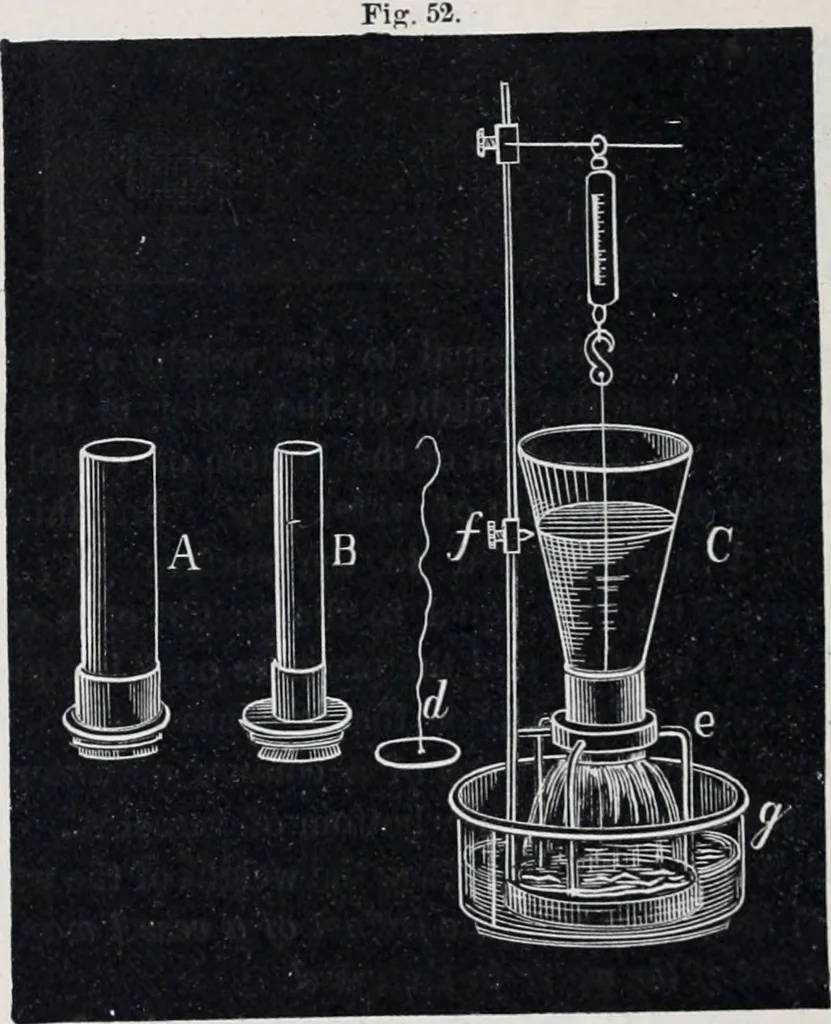 An illustration from The high school physics, 1887, leaf 87