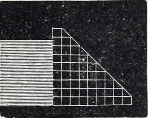 An illustration from The high school physics, 1887, leaf 88