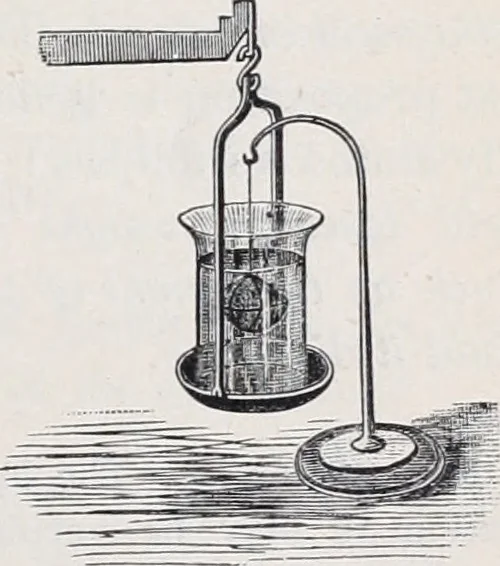 An illustration from The high school physics, 1887, leaf 96