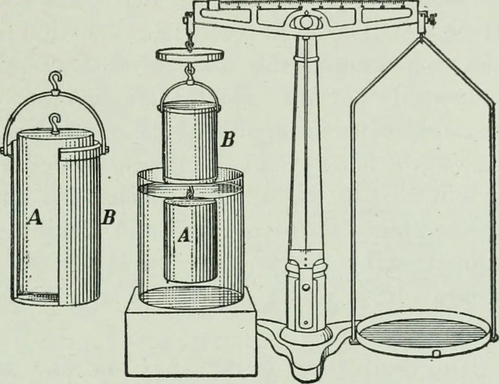 An illustration from The Ontario high school physics, 1917, leaf 104