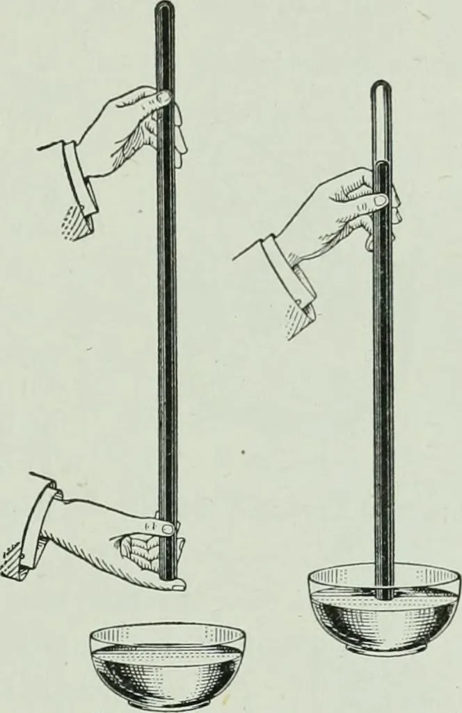 An illustration from The Ontario high school physics, 1917, leaf 114