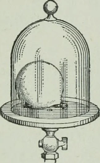 An illustration from The Ontario high school physics, 1917, leaf 123
