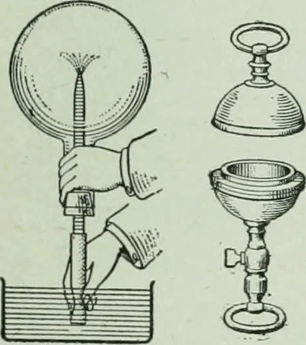 An illustration from The Ontario high school physics, 1917, leaf 124