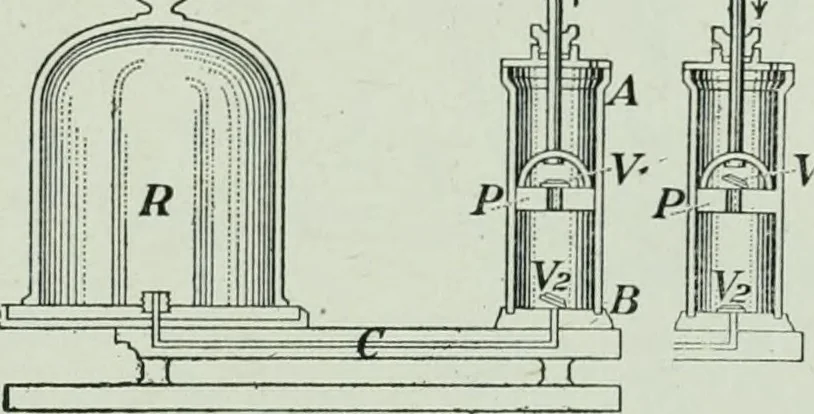 An illustration from The Ontario high school physics, 1917, leaf 130