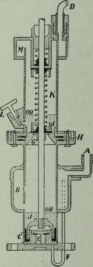 An illustration from The Ontario high school physics, 1917, leaf 131