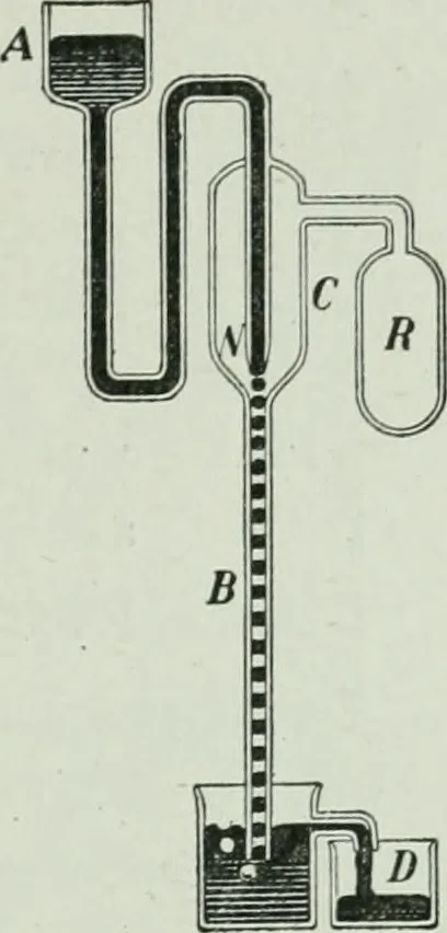 An illustration from The Ontario high school physics, 1917, leaf 132