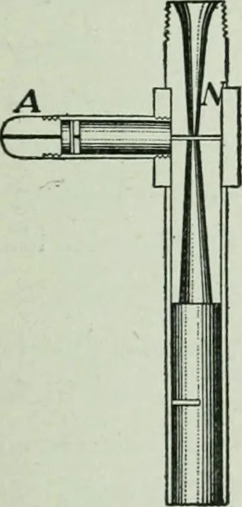 An illustration from The Ontario high school physics, 1917, leaf 132