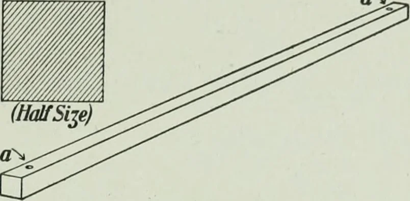 An illustration from The Ontario high school physics, 1917, leaf 14