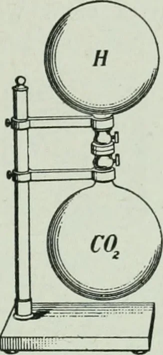 An illustration from The Ontario high school physics, 1917, leaf 144