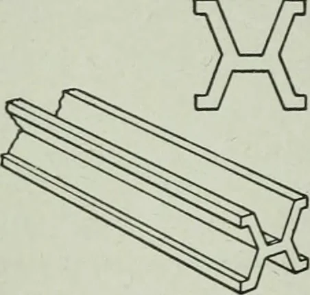 An illustration from The Ontario high school physics, 1917, leaf 15
