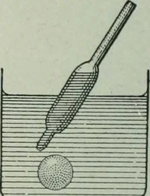 An illustration from The Ontario high school physics, 1917, leaf 161