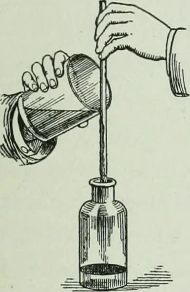 An illustration from The Ontario high school physics, 1917, leaf 166