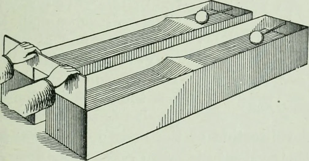 An illustration from The Ontario high school physics, 1917, leaf 172