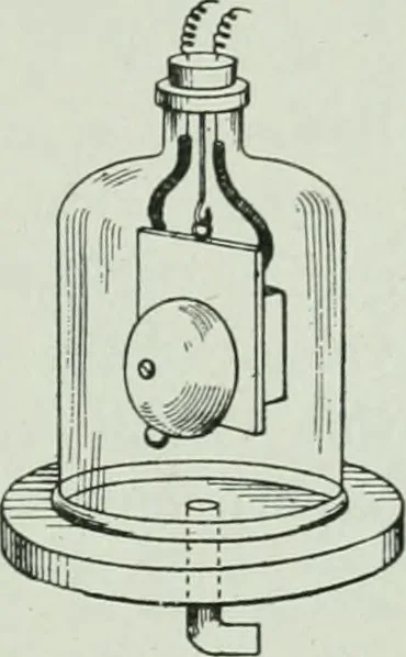 An illustration from The Ontario high school physics, 1917, leaf 180