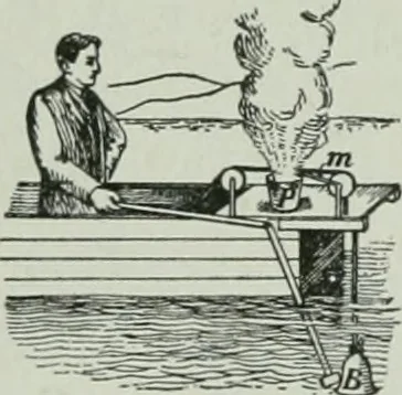 An illustration from The Ontario high school physics, 1917, leaf 189