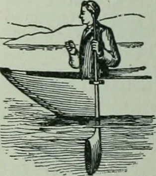 An illustration from The Ontario high school physics, 1917, leaf 189