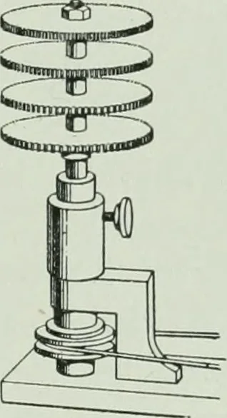 An illustration from The Ontario high school physics, 1917, leaf 190