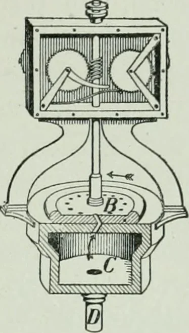 An illustration from The Ontario high school physics, 1917, leaf 192