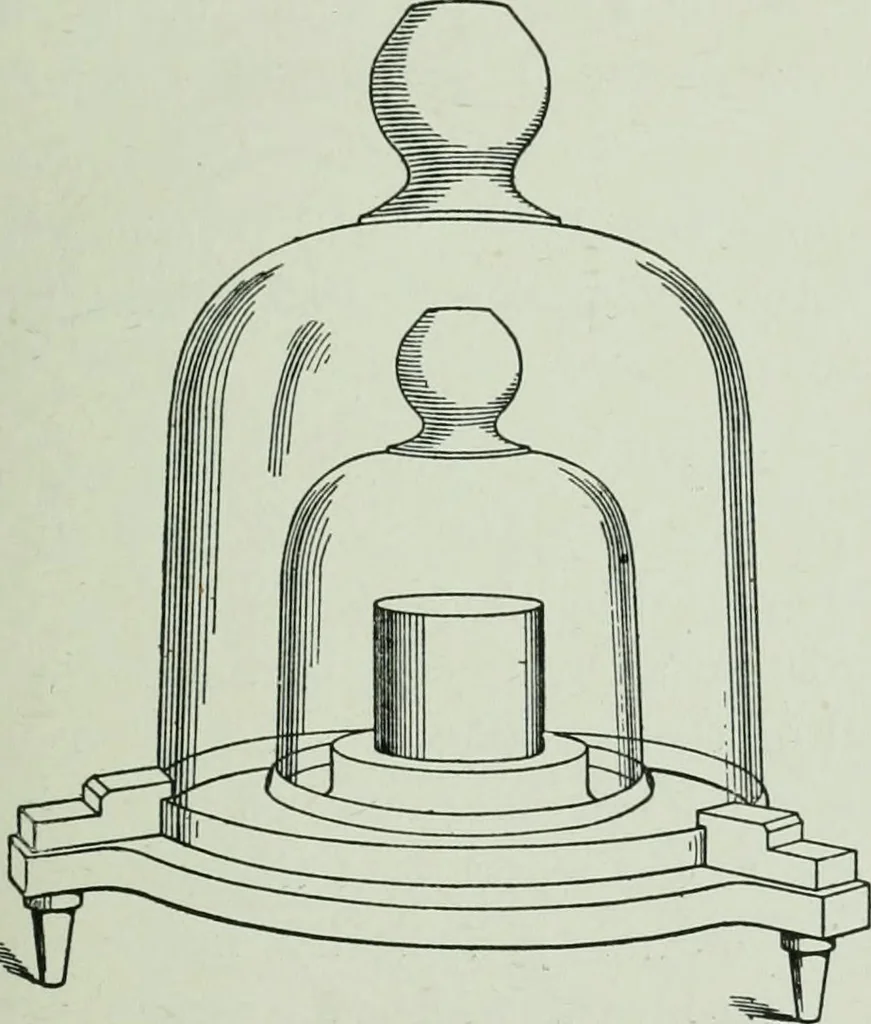 An illustration from The Ontario high school physics, 1917, leaf 20