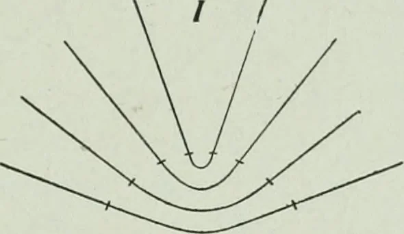 An illustration from The Ontario high school physics, 1917, leaf 202