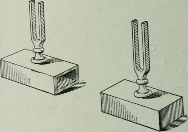 An illustration from The Ontario high school physics, 1917, leaf 213