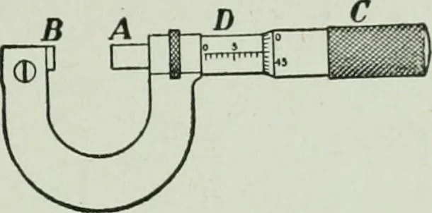 An illustration from The Ontario high school physics, 1917, leaf 22