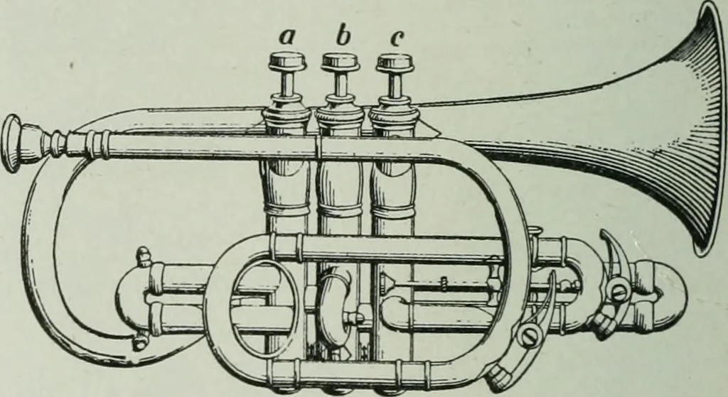An illustration from The Ontario high school physics, 1917, leaf 223