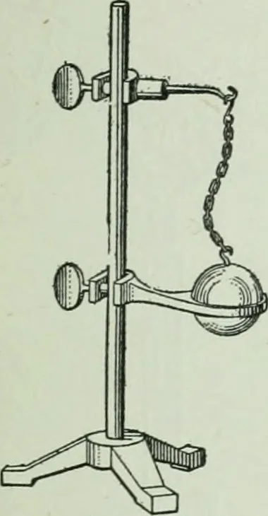 An illustration from The Ontario high school physics, 1917, leaf 228