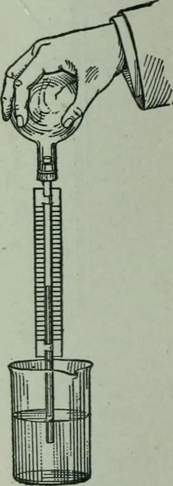 An illustration from The Ontario high school physics, 1917, leaf 229