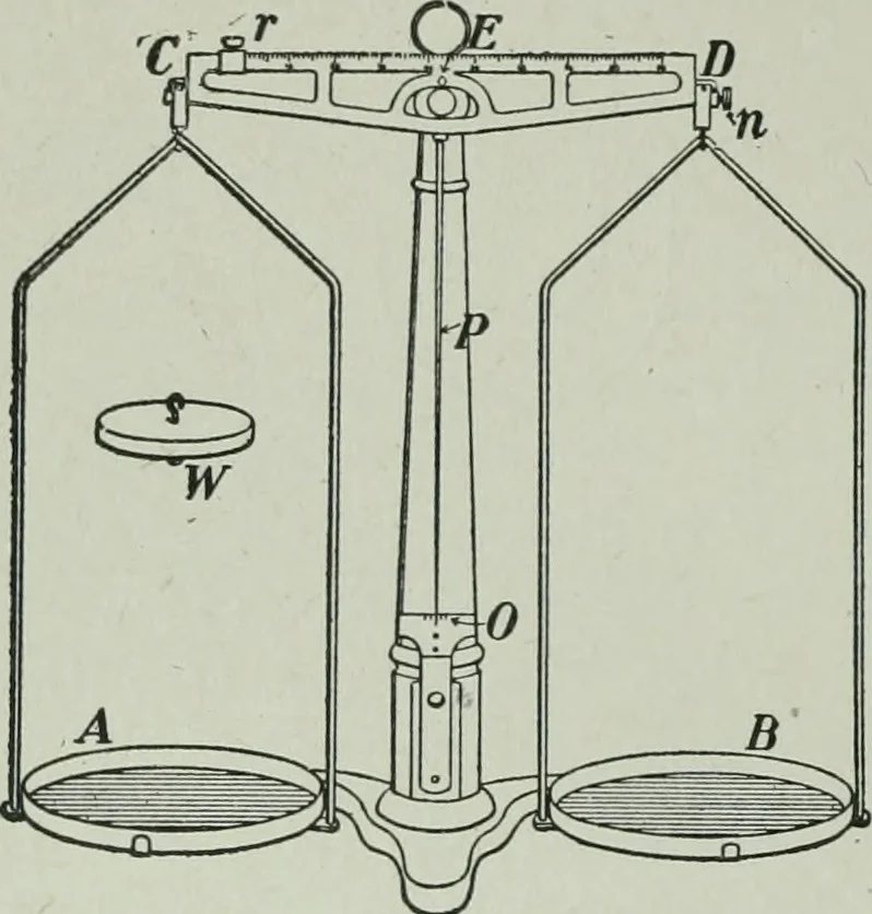 An illustration from The Ontario high school physics, 1917, leaf 23