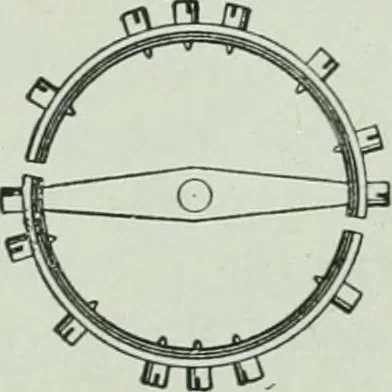 An illustration from The Ontario high school physics, 1917, leaf 230