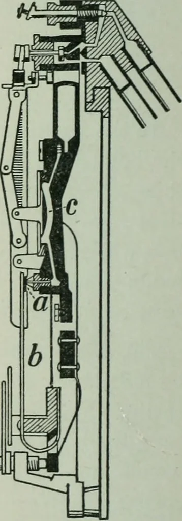 An illustration from The Ontario high school physics, 1917, leaf 231