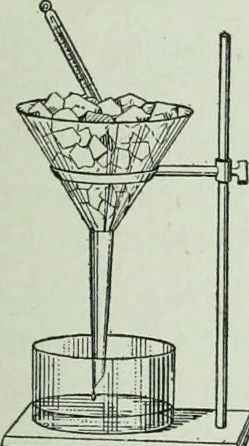 An illustration from The Ontario high school physics, 1917, leaf 236