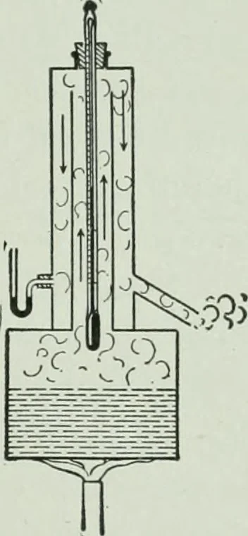 An illustration from The Ontario high school physics, 1917, leaf 236