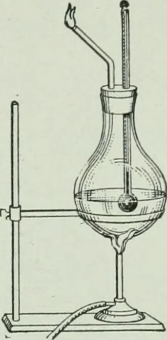 An illustration from The Ontario high school physics, 1917, leaf 262