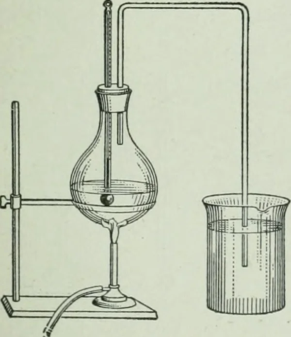 An illustration from The Ontario high school physics, 1917, leaf 262