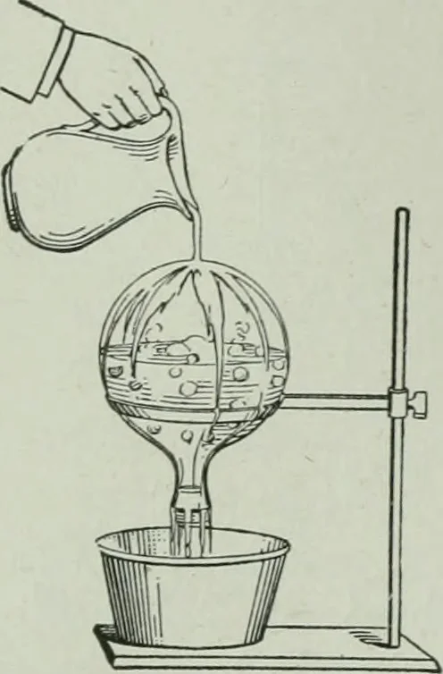 An illustration from The Ontario high school physics, 1917, leaf 263