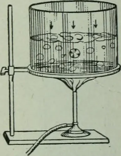 An illustration from The Ontario high school physics, 1917, leaf 263