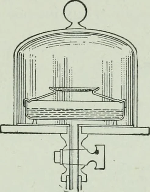 An illustration from The Ontario high school physics, 1917, leaf 268