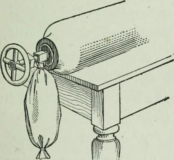 An illustration from The Ontario high school physics, 1917, leaf 268