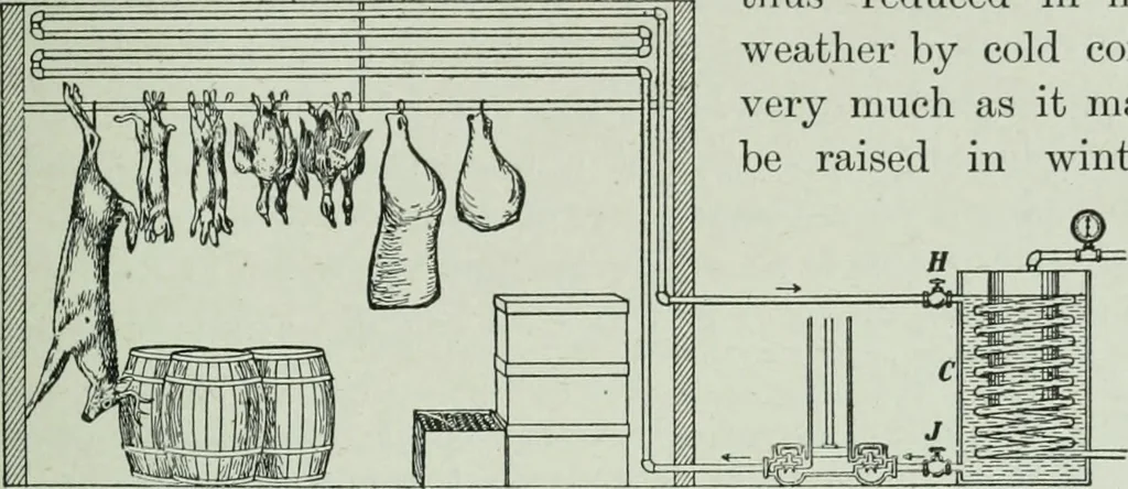 An illustration from The Ontario high school physics, 1917, leaf 270