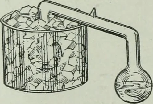 An illustration from The Ontario high school physics, 1917, leaf 277
