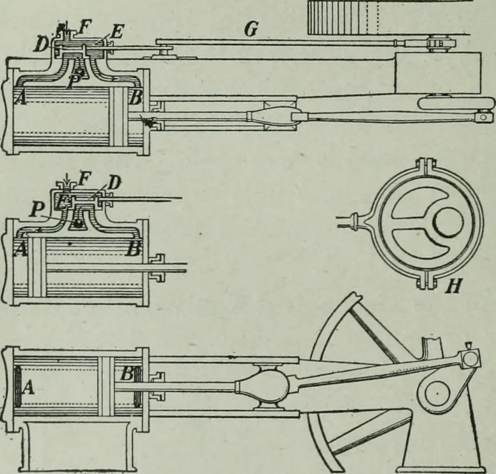 An illustration from The Ontario high school physics, 1917, leaf 279