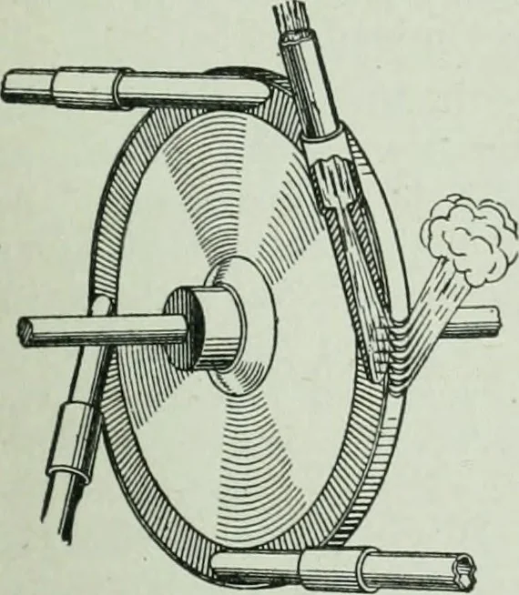 An illustration from The Ontario high school physics, 1917, leaf 280