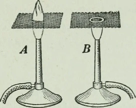 An illustration from The Ontario high school physics, 1917, leaf 288